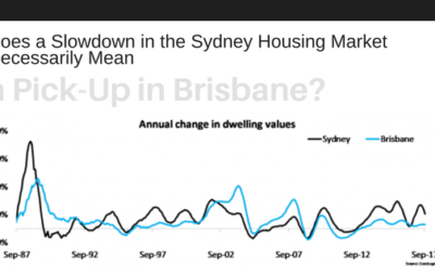 Does a Slowdown in the Sydney Housing Market Necessarily Mean a Pick-Up in Brisbane?