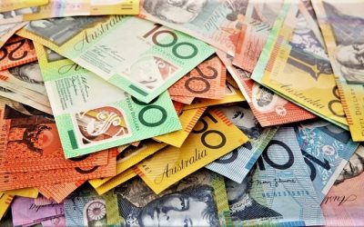 Money is Cheap but the Market is Flat!